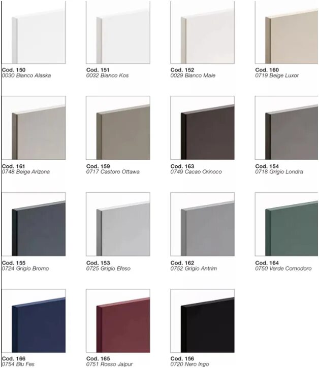 Fenix палитра фасадов. Fenix bloom 0773. пластик fenix 0717 castoro ottawa. фасады феникс толщина фасада. фасады феникс цвета.