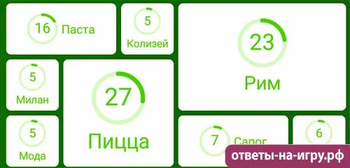 Италия игра 94. Италия 94 процента ответы. Итальянские города 94. 94 Игра ответы. Д т 94