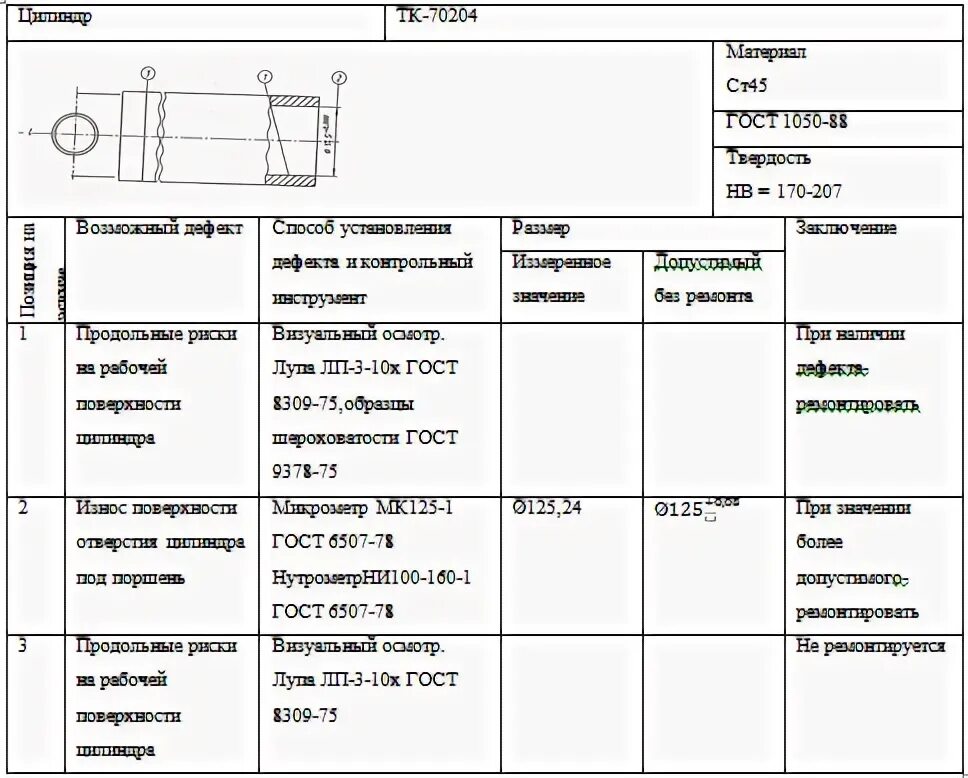 Технологическая карта песня. Технологическая карта песня. Технологическая карта песня. Технологическая карта по музыке доу. Технологическая карта урока изо 2 класс таблица.