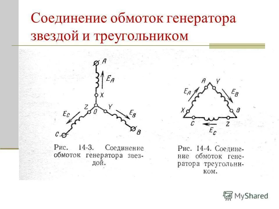 Способ соединения обмоток. Соединение обмоток трехфазного генератора звездой. Схема соединения звезда трёхфазного генератора. Соединение обмоток трехфазного генератора треугольником схема. Схема соединения обмоток двигателя треугольник.