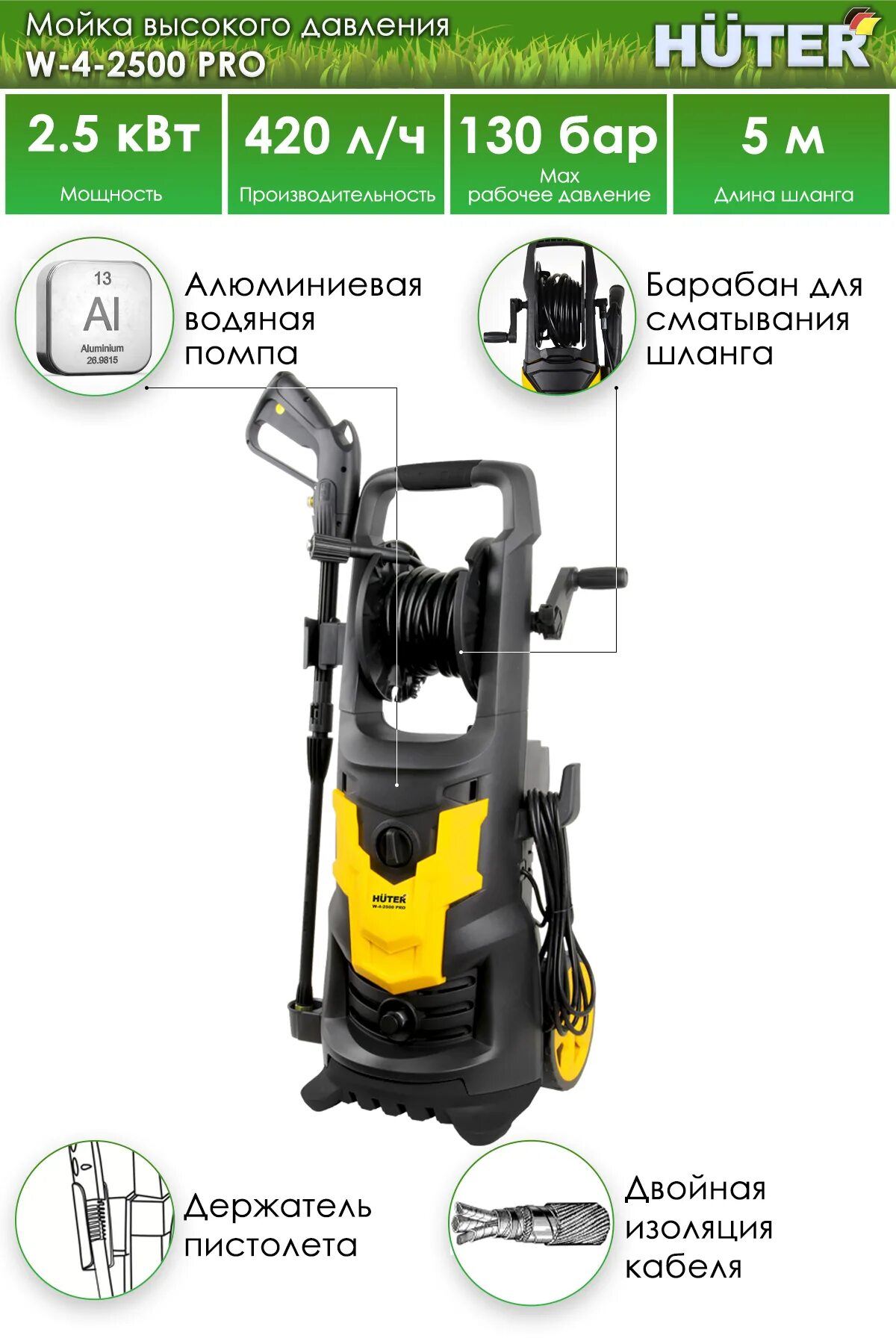 Мойка huter m2500 pro car. Huter w-4-2500 Pro. Мойка Huter w3. Хутер w 2500. Мойка высокого давления Huter w3.1400.