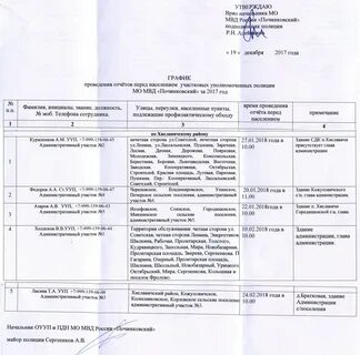 Отчет о проведении дня знаний в доу