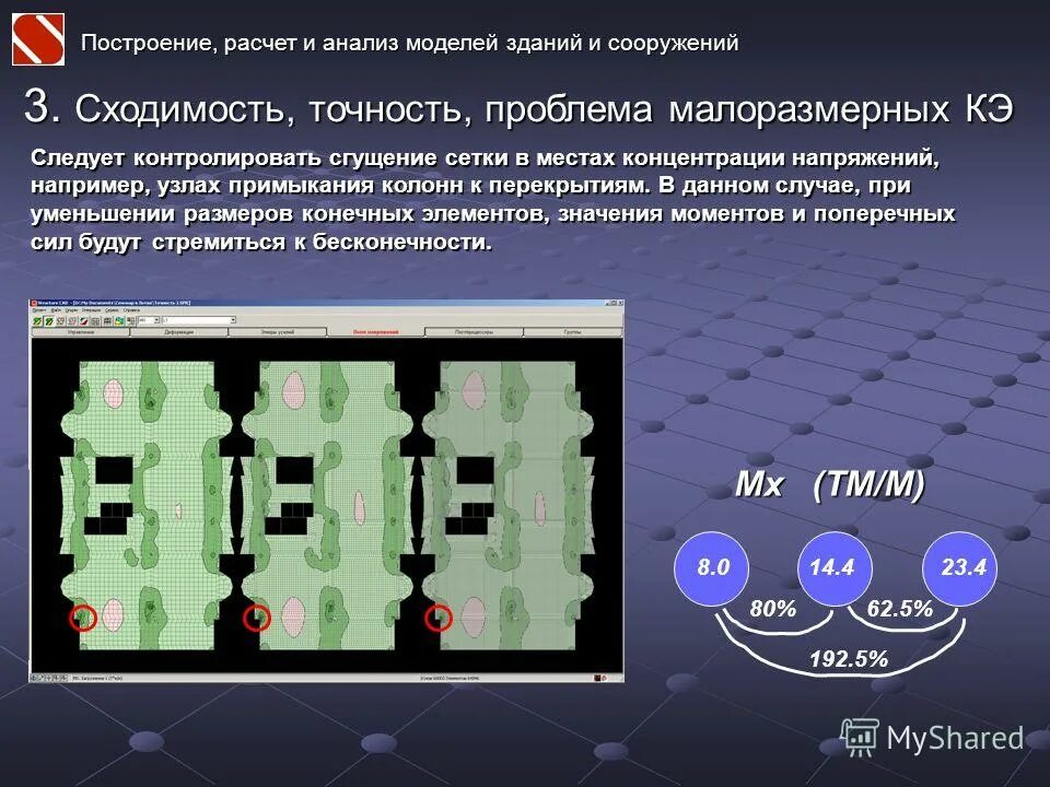 Длина вытачки на юбке спереди. Кэ модели анализа. Жесткая вставка в скаде. Вычисления и построение. Вычисления и построение.