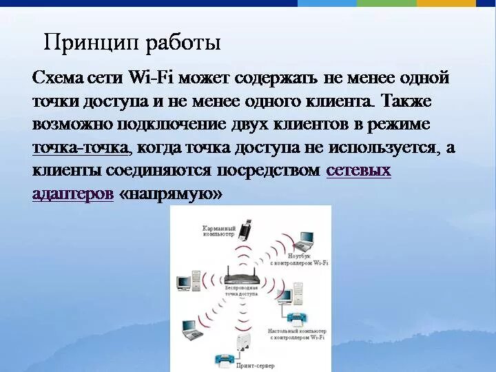 Wi-Fi принцип действия. Беспроводные сети Wi-Fi. Принцип работы беспроводной сети. Беспроводной интернет принцип работы. Организация беспроводной сети