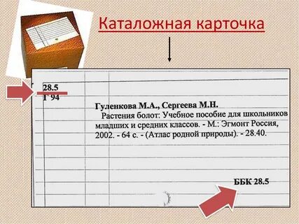 Карты записи книги