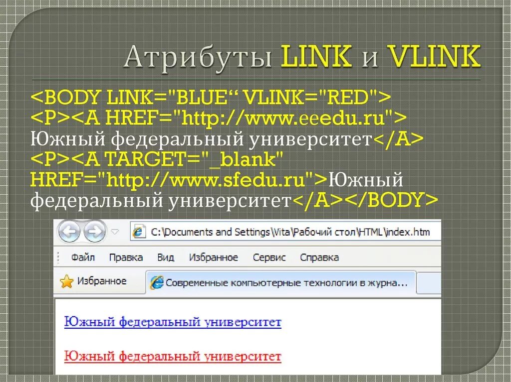 Атрибут ссылки target. Link атрибут это. атрибуты body link. атрибут линк это. vlink html.