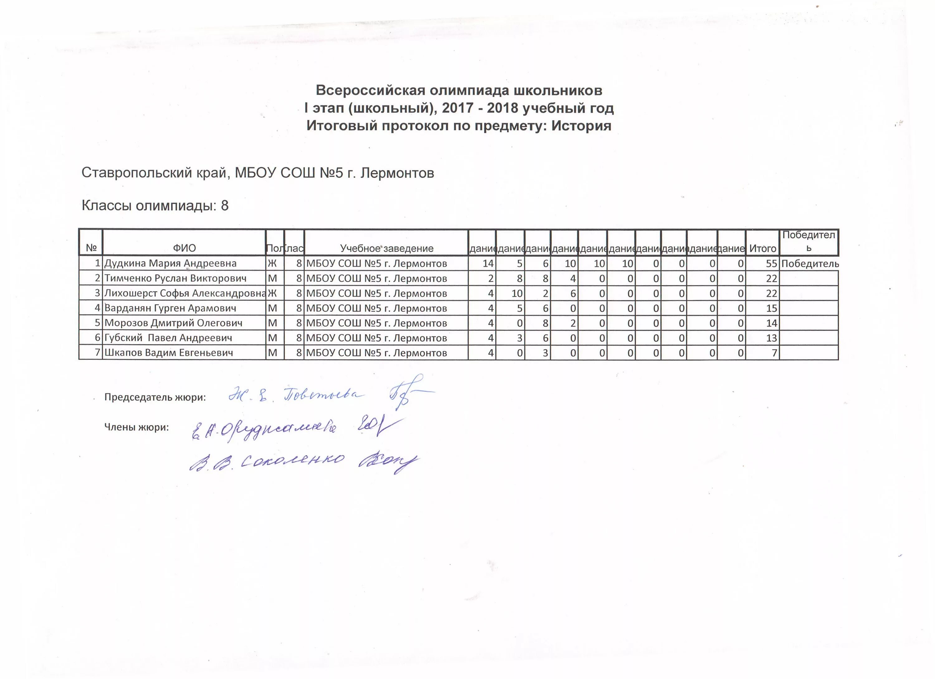 всош 4 класс математика школьный этап. муниципальный этап всероссийской олимпиады школьников 2020-2021. задания по олимпиаде по математике 4 класс сириус. всош 4 класс математика школьный этап. результаты школьного этапа.