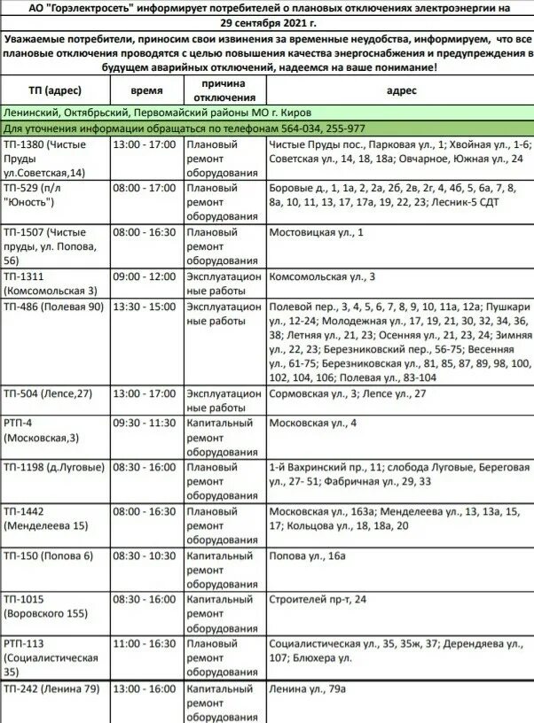 Плановые отключения электроэнергии Киров. График плановых отключений электроэнергии. Расписание плановых отключений электричества. Плановое отключение воды.
