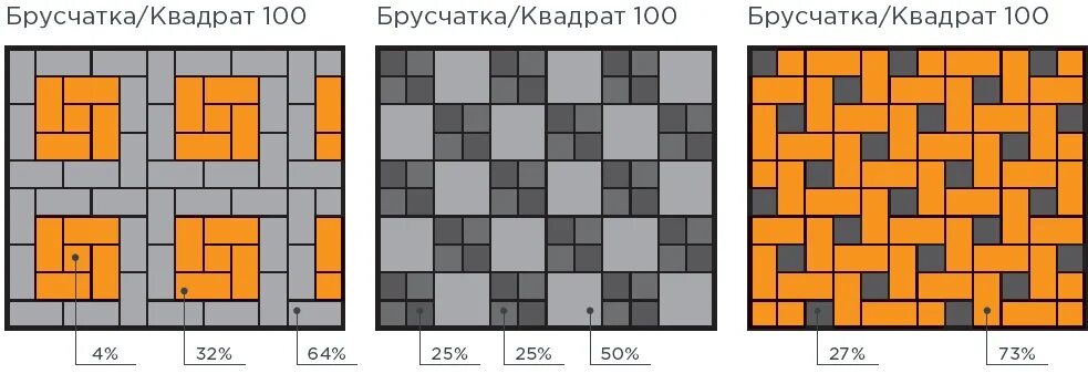 Схема раскладки тротуарной плитки бавария. Схема укладки тротуарной плитки брусчатка. Схема укладки тротуарной плитки 200х100. Схема укладки брусчатки старый город 2 цвета. Новый город схема укладки.
