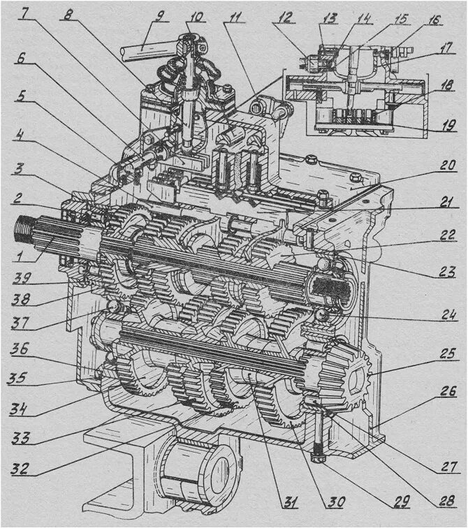 Коробка передач трактора ДТ-75. Схема коробки передач трактора ДТ-75. Схема коробки ДТ 75. Схема коробки трактора ДТ 75.