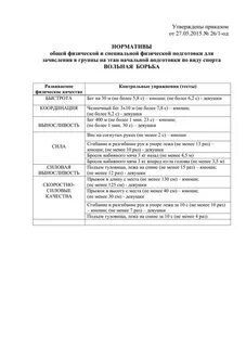 Контрольный норматив 4 класс