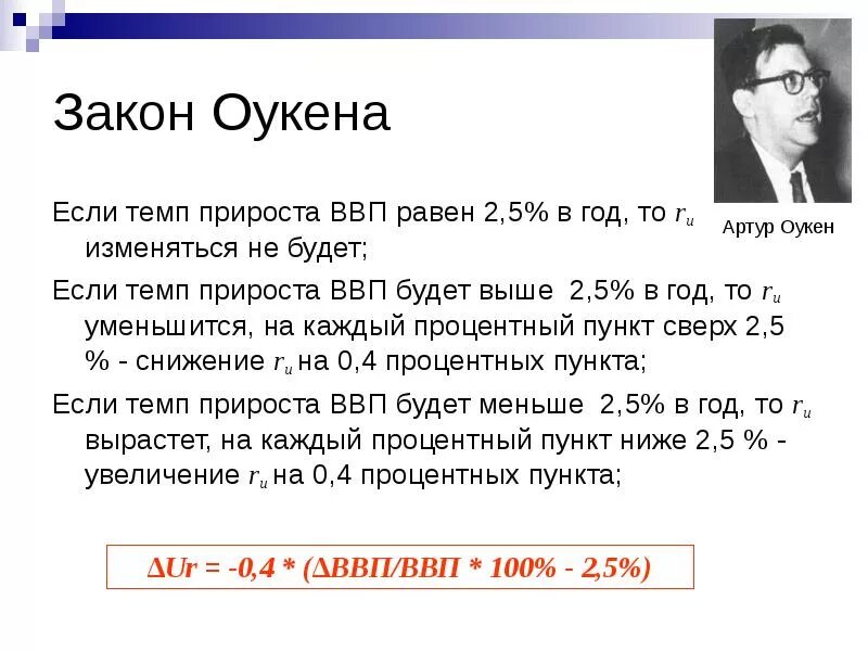 Фактический ввп закон оукена. Закон Артура Оукена. Закон Оукена ВВП. Формула Оукена. Закономерность Оукена.