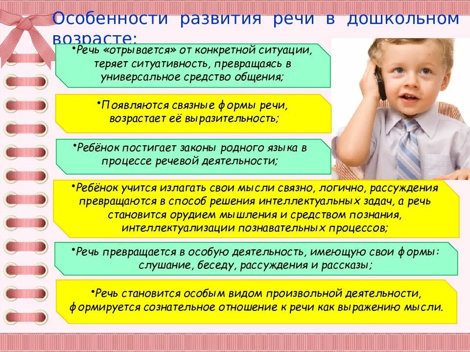 Развитие речи по возрасту. Речь в дошкольном возрасте. Особенности речи дошкольников. Формирование речи у дошкольников. Речь детей дошкольного возраста.