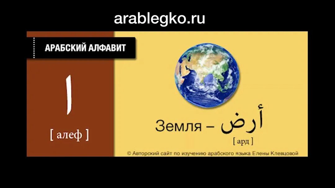 Земля на арабском. Арабские земли. Алеф арабский алфавит. Земля слово на арабском. Арабский алфавит карточки.