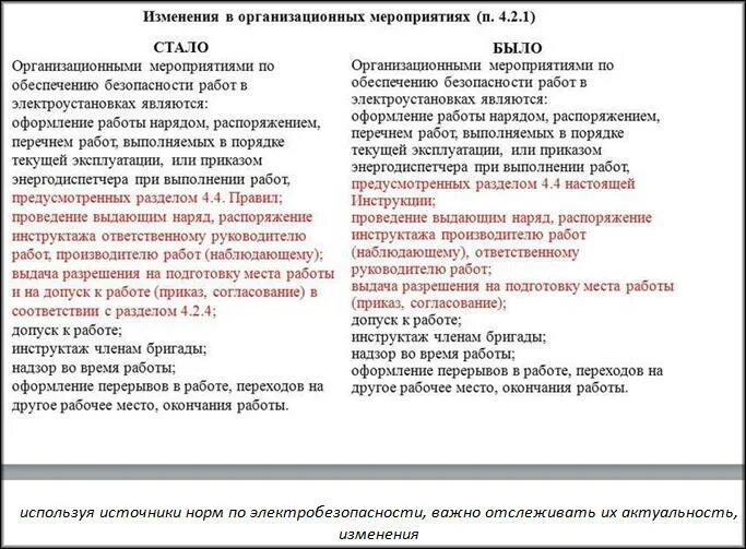 За что отвечает работник выдающий наряд распоряжение. Выдающий наряд отдающий распоряжение. журнал по нарядам и распоряжениям в электроустановках.
