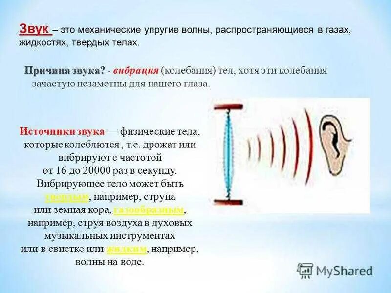 Колебания воздуха в ухе. Физика 9 класс звуковые колебания источники звука. частота звуковых колебаний физика 9 класс. звуковая волна. звуковые волны источники звука.
