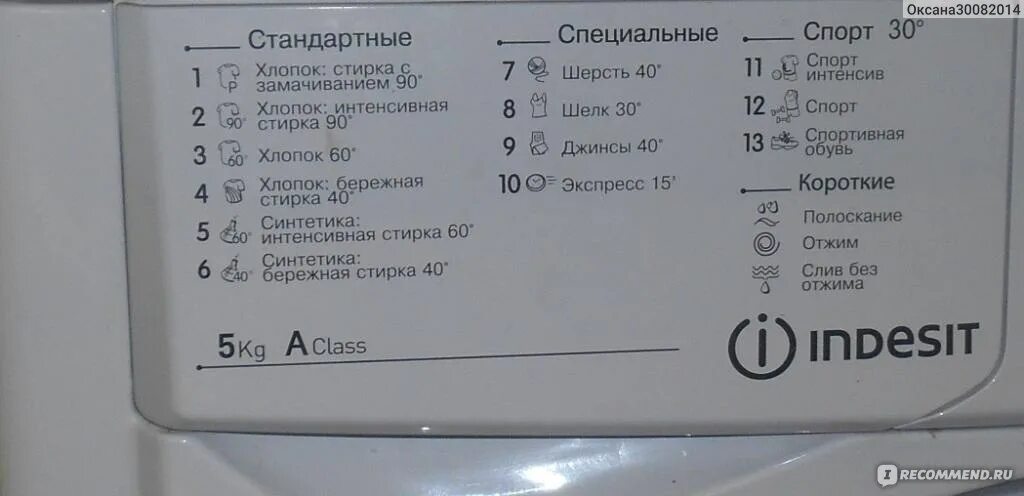 Хлопок 40 градусов. Таймер стирки стиральной машинки Индезит. Стиральная машина Индезит смарт тест. Режим хлопок 40 в стиральной машине Индезит.