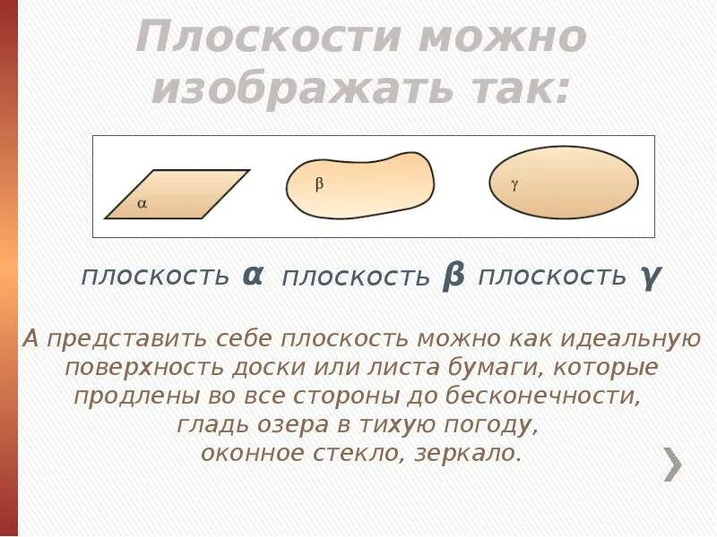 Плоскость можно изобразить. Как изобразить плоскость. Аксиомы стереометрии определение. Аксиомы стереометрии с рисунками. Стереометрия. Основные понятия Аксиомы шпаргалка кратко.