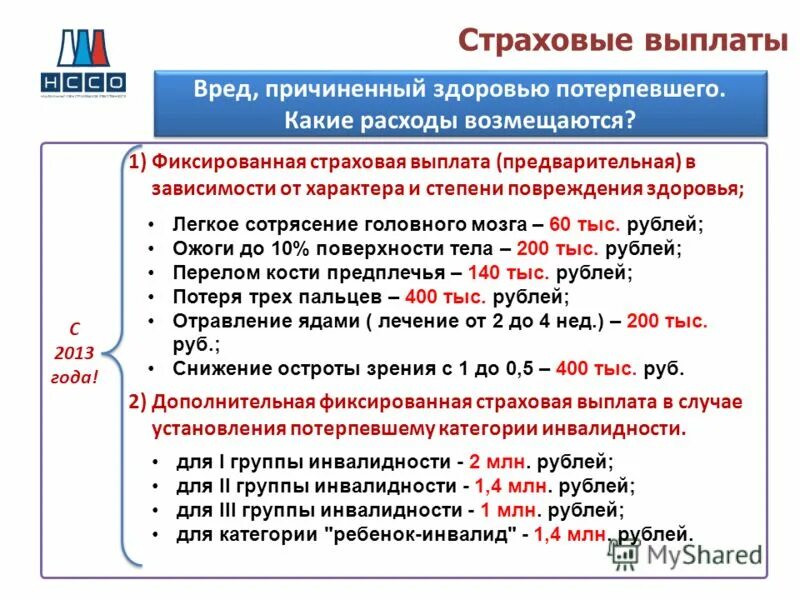 страховые выплаты работникам. оплата инвалидности по группам. страховые риски при страховании от несчастных случаев.