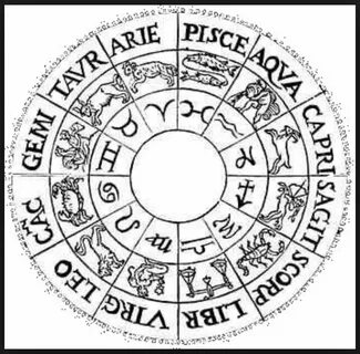 Желіде порнография ауырады