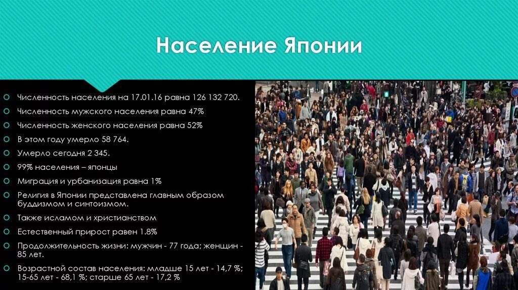 Численность занятого населения японии. Население Японии на 2021 численность. Численность населения Японии на 2020. Естественный прирост Японии. Естественный прирост населения Японии.