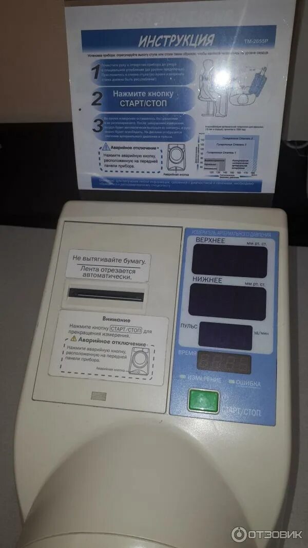 Тонометр профессиональный and tm-2655p. 2655 р 2023. Профессиональный тонометр тм-2655р. Omron intellisense i-q142. Тм-2655р тонометр.