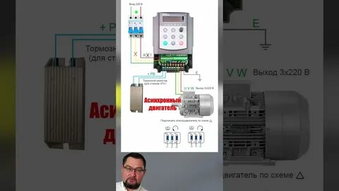 Правильно 2000