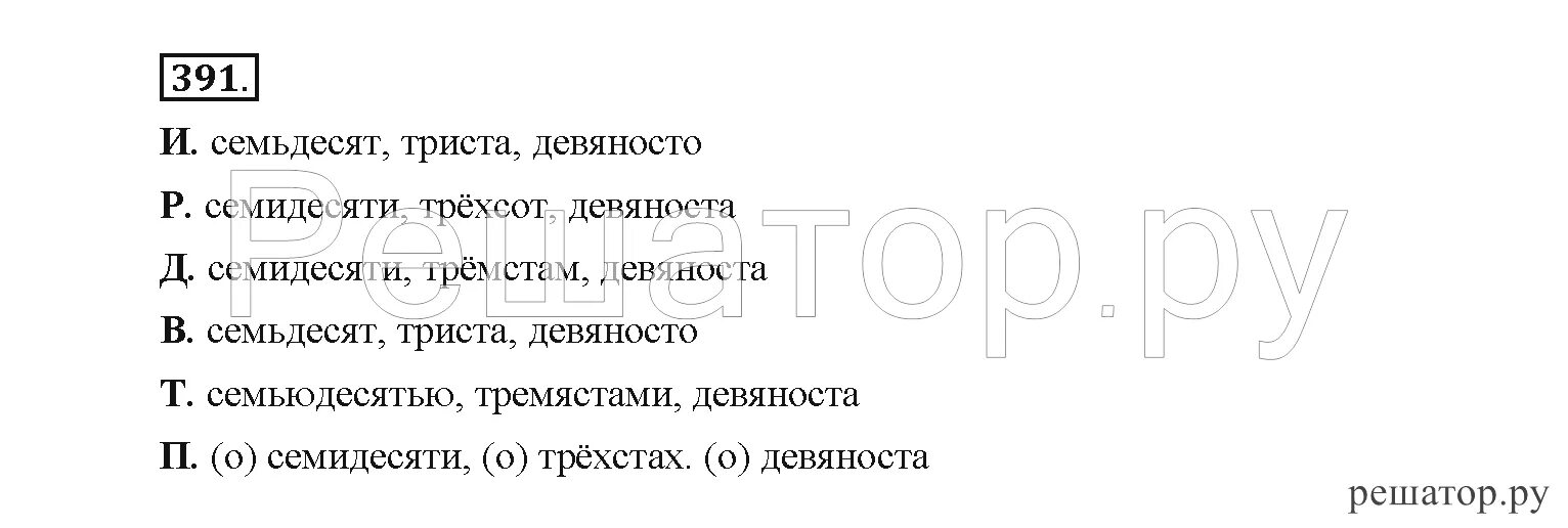 Рыбченкова 6 класс 2020. Русский язык 6 класс рыбченкова 338.