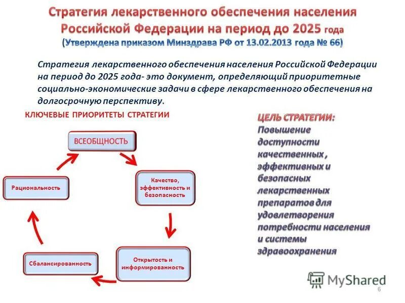 Льготные направления