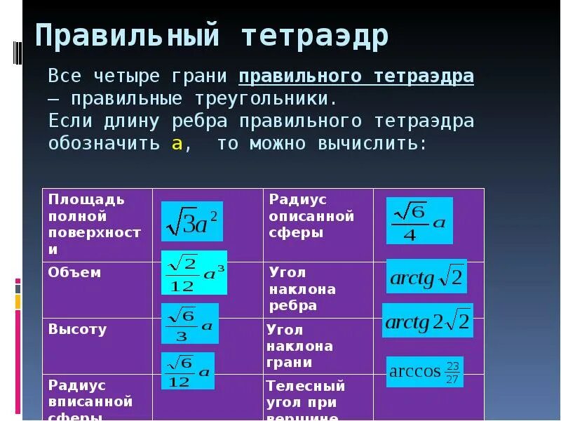 Площадь поверхности тетраэдра