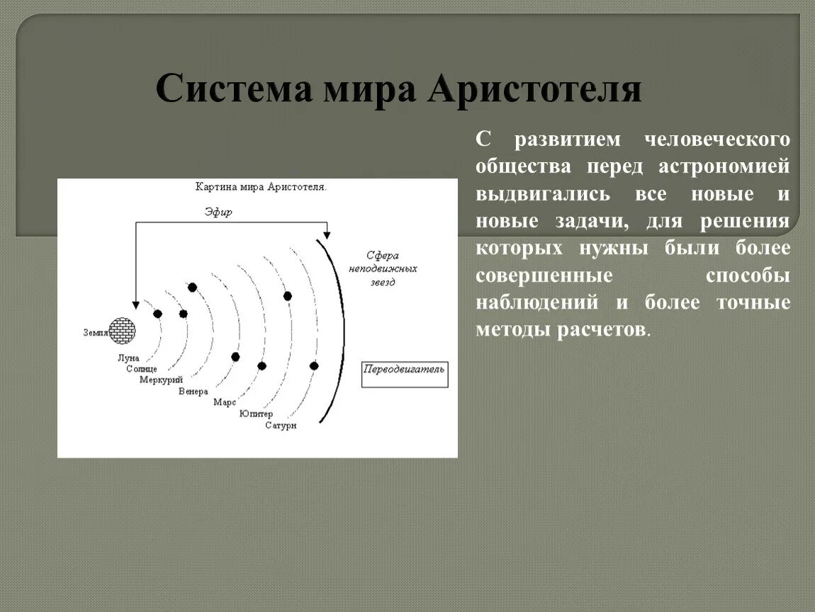Учение аристотеля о перводвигателе. Лунный и подлунный мир аристотель. Космология аристотеля презентация. Какова суть космологии аристотеля. Космология платона и аристотеля.