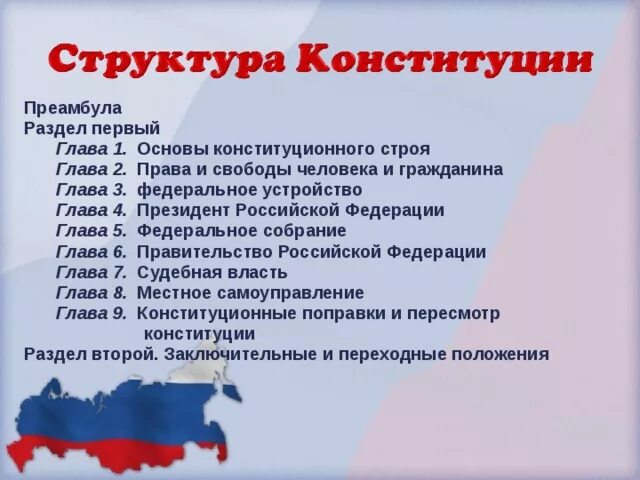 Глава 3 конституции изменения. Глава 3 Конституции РФ федеративное. Глава 1 Конституции РФ основы конституционного строя. Конституция Российской Федерации 2 глава таблица. Конституция Российской Федерации 1 и 2 главы.