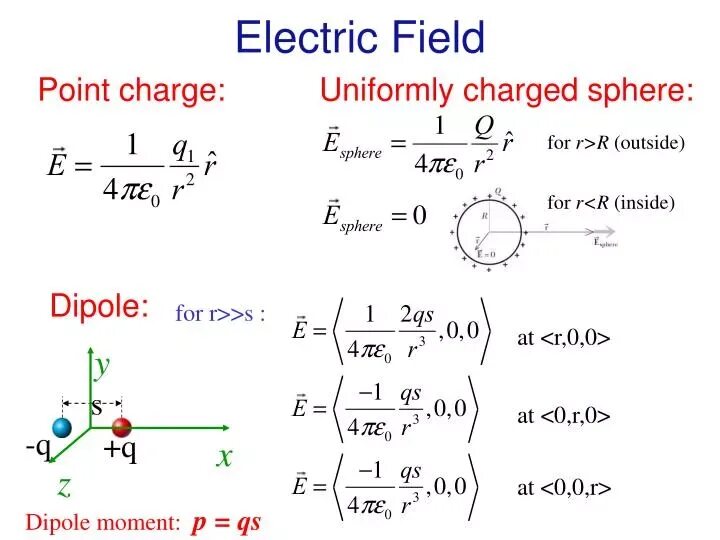 Sphere equation. Spherical shell. Четырехмерная гиперсфера. Векторное поле на сфере. Sphere field.