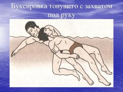 Буксировка тонущего человека