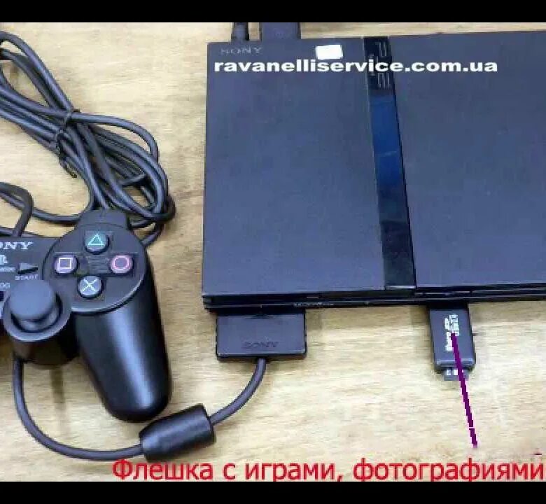 Ps2 scph 30000. Ps2 freemcboot. Ps/2 type c. Ps2 homebrew. Opl ps1.