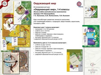 Окружающий мир начальная школа 21 века