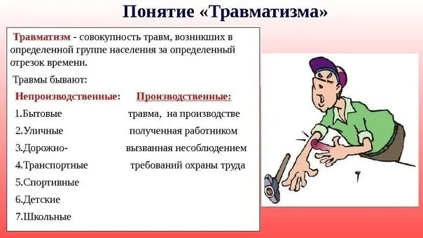 Приведите примеры травм различных частей тела Механических воздействий факторов внешней найдено 82 картинок