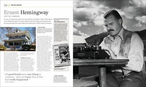 Hemingway editor