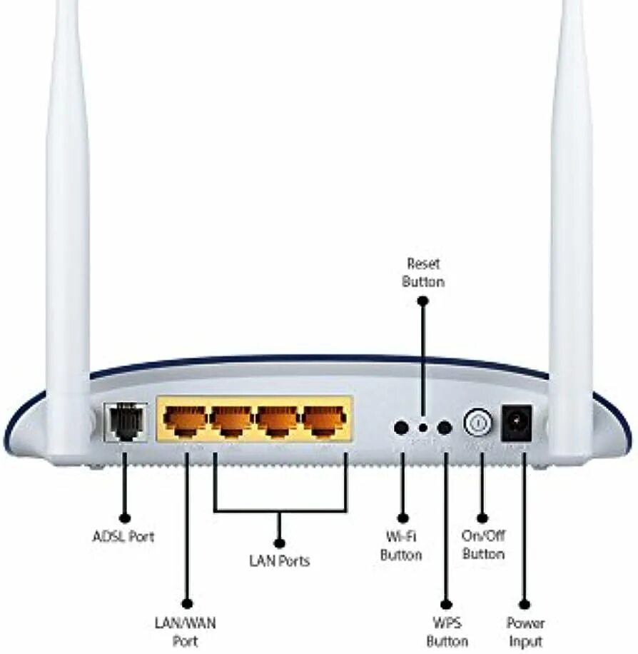 Роутер td-w8960n. TP link td-w8960n роутер. Модем TP link n300. Td-w8960n модем ADSL. Роутер не видит модем