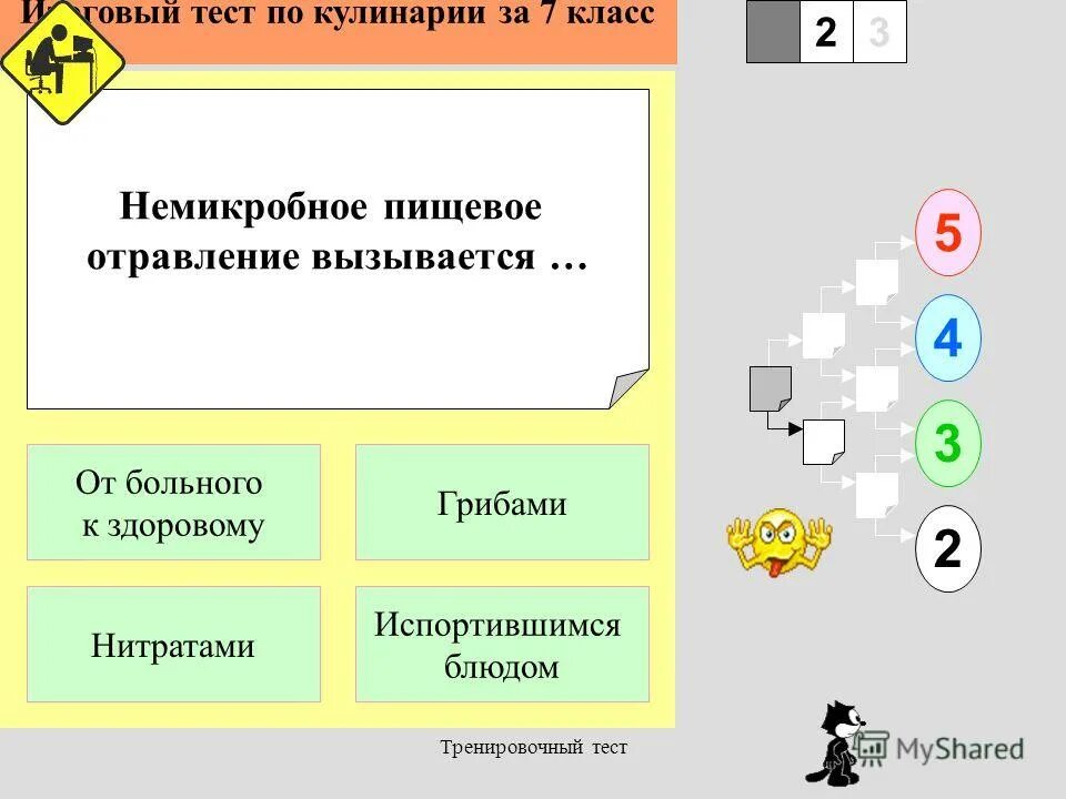 кулинария 7 класс технология тест. кулинарный тест с ответами. тесты 7 класс технолгги. тест по кулинарии. тесты по технологии 7 класс девочки кулинария.