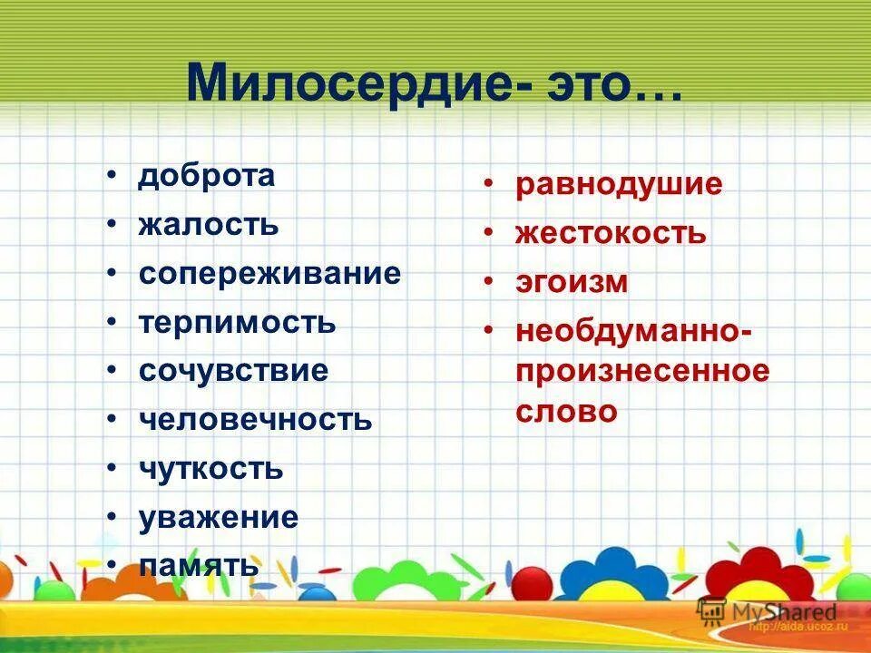 Дайте определение понятию милосердие. О милосердии. Милосердие понятие для детей. Милосердие классный час. Вопросы на тему Милосердие.