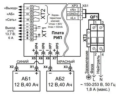Рип исп 06