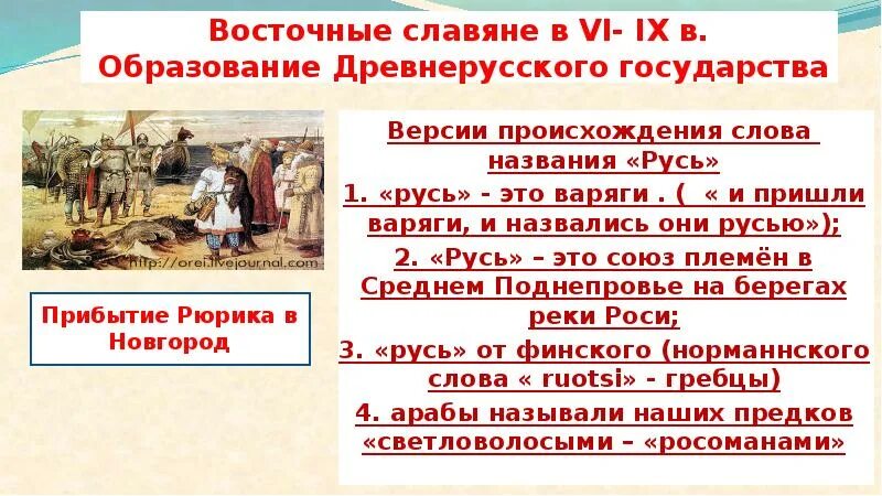 Происхождение названия Русь. Восточные славяне на пороге образования государства vi-IX. Версии происхождения слова Русь. Назовите версии происхождения слова Русь. Древнерусская образование слова