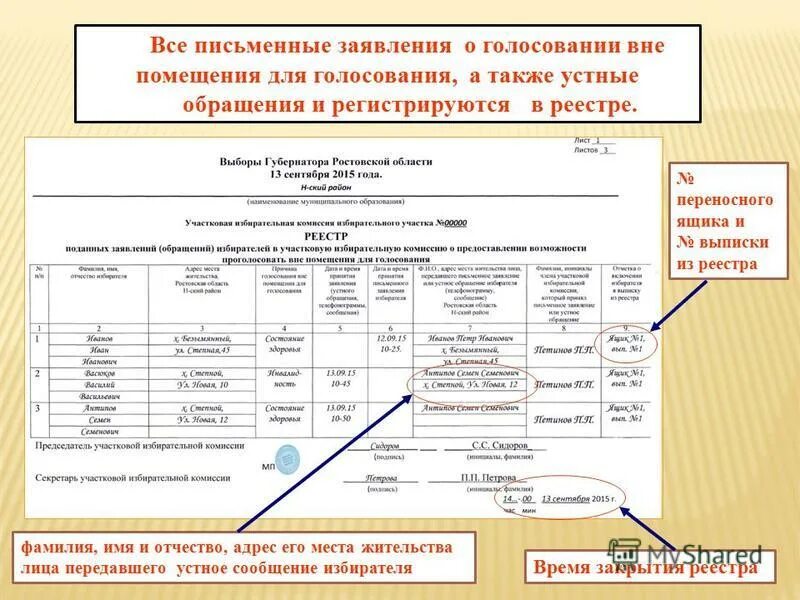 Образец заявления для голосования вне помещения