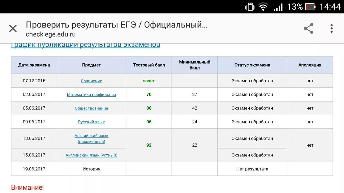 Русский математика база биология. Чек ЕГЭ 2021. Результаты ЕГЭ. Результаты ЕГЭ пример. Скриншот результатов ЕГЭ.