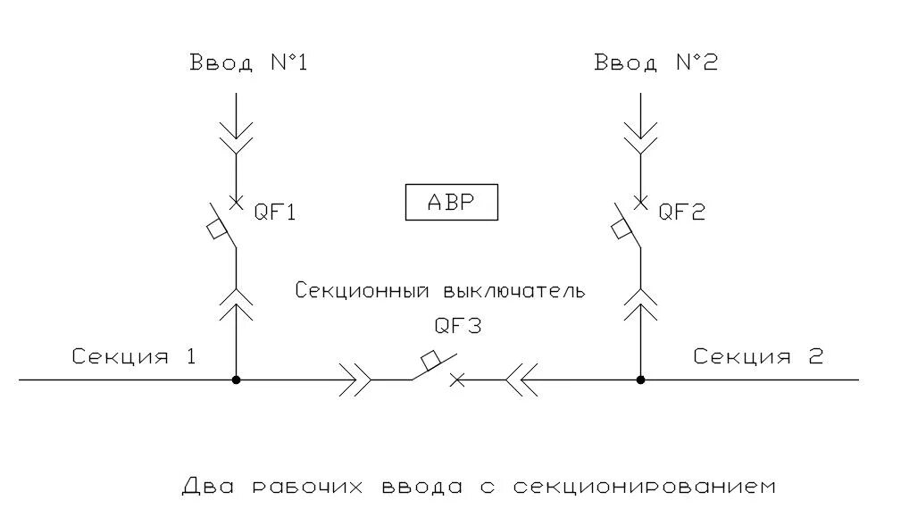 Переключение веток. Секционный выключатель 0.4 кв схема. Схема АВР на 2 ввода и секционник. Секционный переключатель схема. Схема два ввода и секционный выключатель.