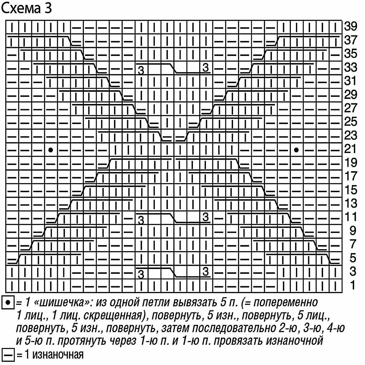 Вязание спицами пончо для полных женщин с описанием и схемами. Схемы вязаных пончо спицами. Вязаные пончо крючком и спицами со схемами и описанием. Жакет-пончо спицами схемы и описание. Вязаное пончо с рукавами спицами с описанием и схемами.