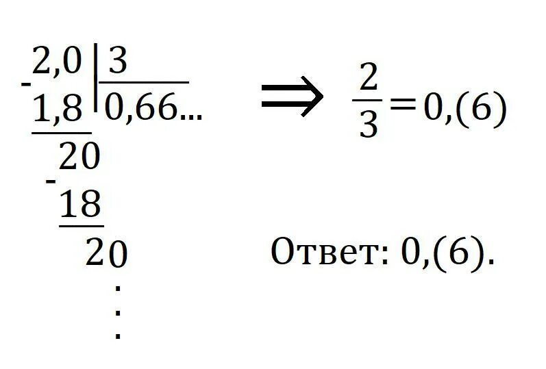 Сколько будет 3 в десятичной дроби. Как перевести дробь 2/3 в десятичную дробь. Дробь 2/3 перевести в десятичную. Две третьих в десятичной дроби. 2/3 В десятичной дроби.