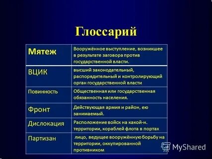 Возникнуть выступить