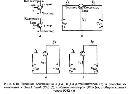 Общий коллектор